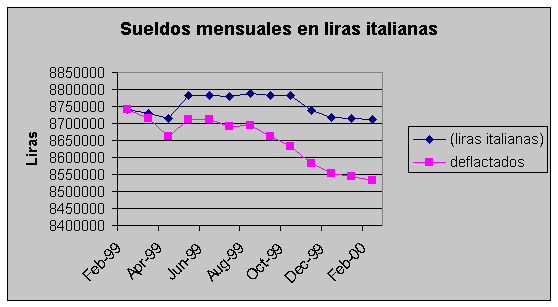 Undisplayed Graphic