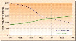 fig3.JPG (13989 byte)