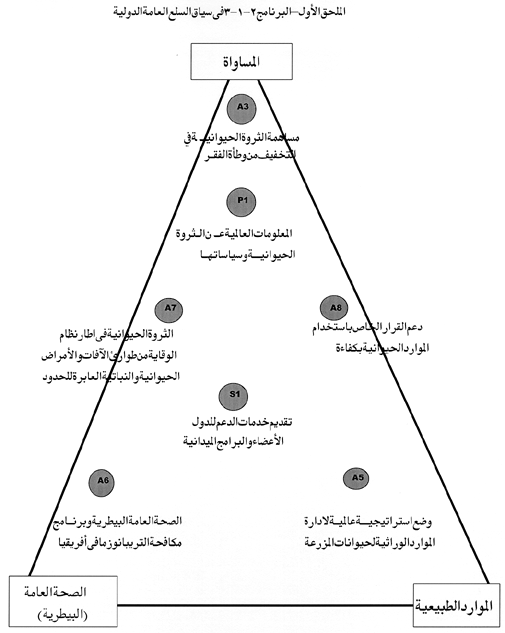 Undisplayed Graphic