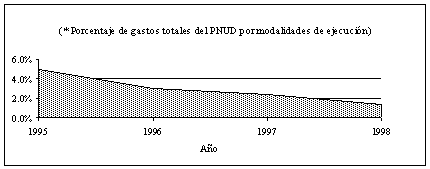 Undisplayed Graphic