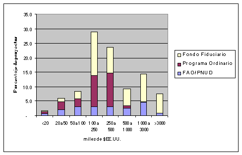 Undisplayed Graphic