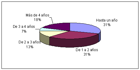 Undisplayed Graphic