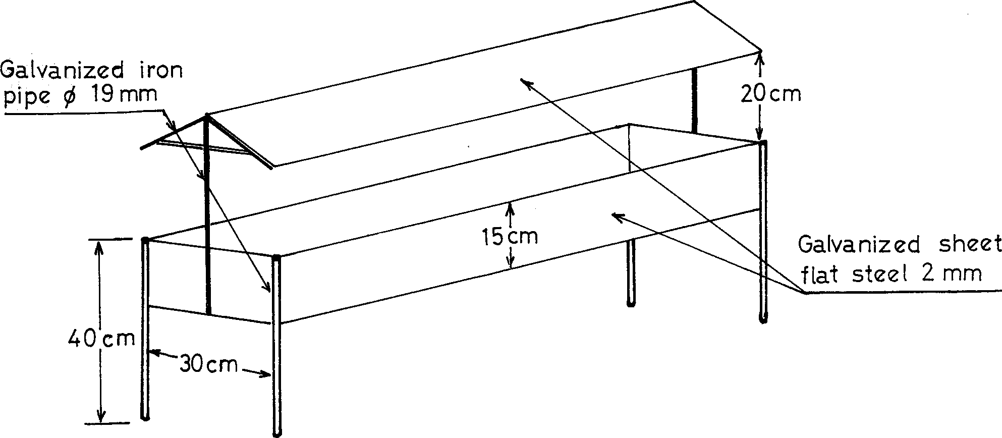 intensive sheep production in the near east