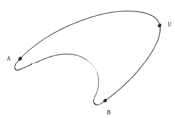 Figure 80