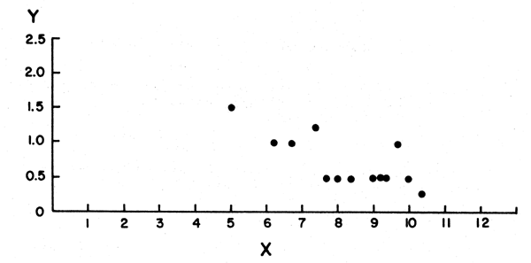 Figure 1a.