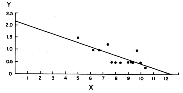 Figure 1b.