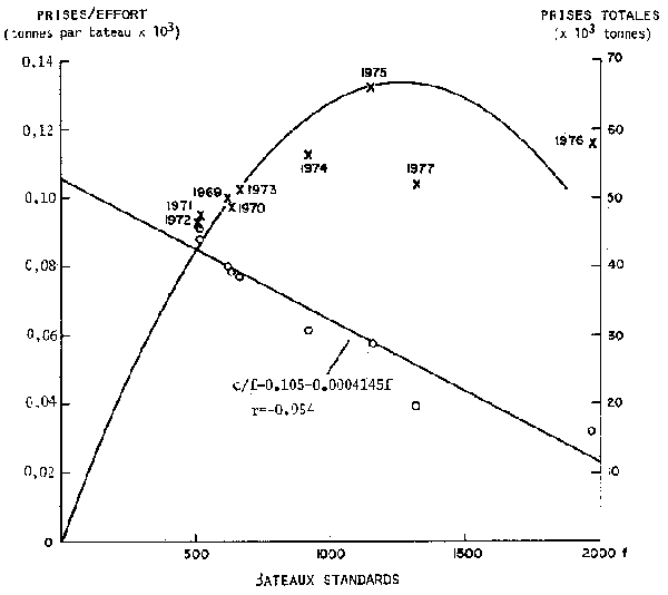 Figure  15.
