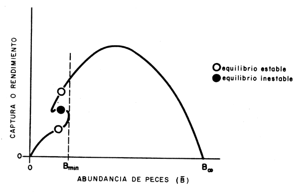 Fig.12