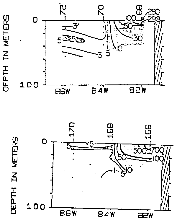 Fig. 46