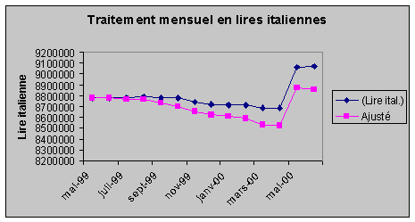 Undisplayed Graphic