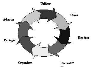 wpe3.jpg (7989 bytes)
