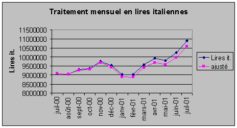 Undisplayed Graphic