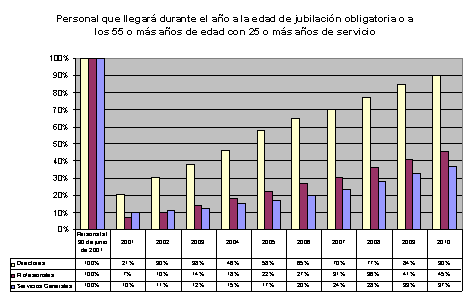 Undisplayed Graphic