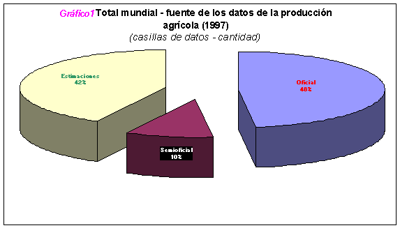 Undisplayed Graphic