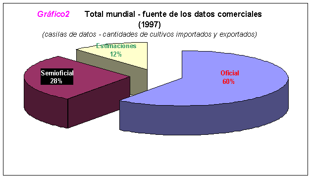Undisplayed Graphic