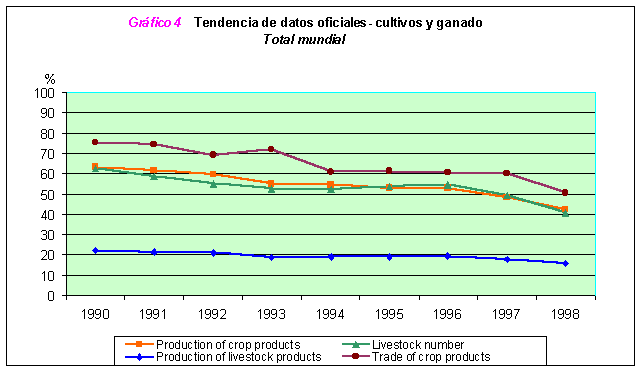 Undisplayed Graphic
