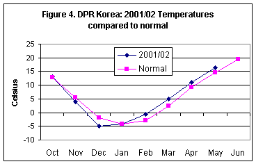 Undisplayed Graphic
