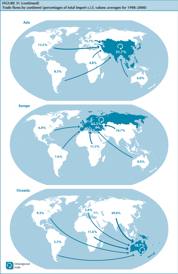 figure 31 (continued)