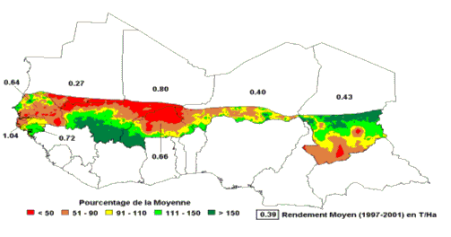 Pr&eacute;vision du Rendement du Mil au 31 ao&ucirc;t