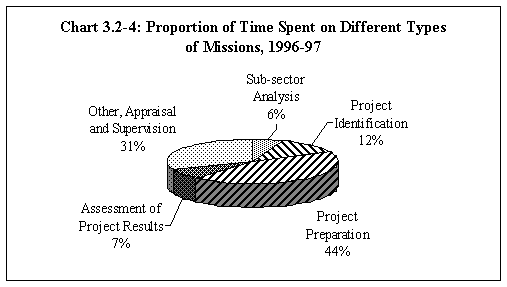 Undisplayed Graphic