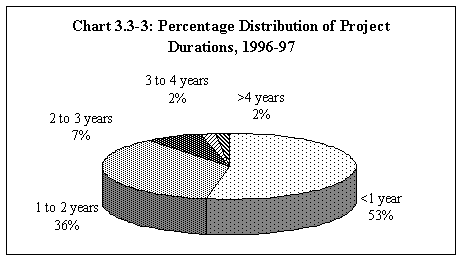 Undisplayed Graphic