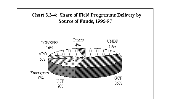 Undisplayed Graphic