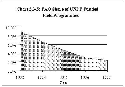 Undisplayed Graphic