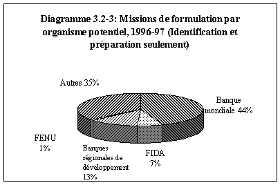 Undisplayed Graphic