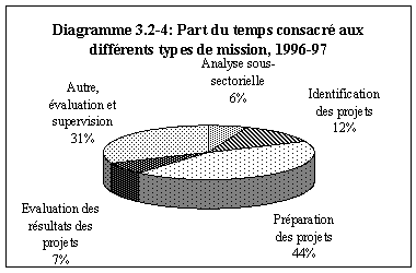 Undisplayed Graphic