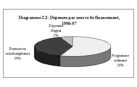 Undisplayed Graphic