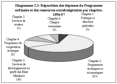 Undisplayed Graphic
