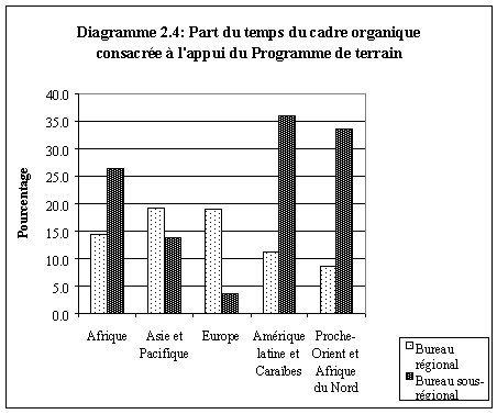 Undisplayed Graphic