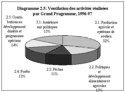 Undisplayed Graphic