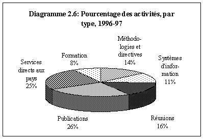 Undisplayed Graphic