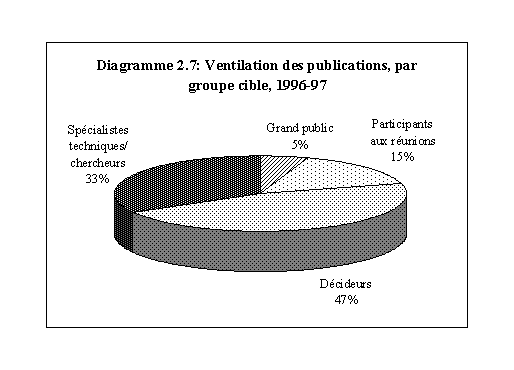 Undisplayed Graphic