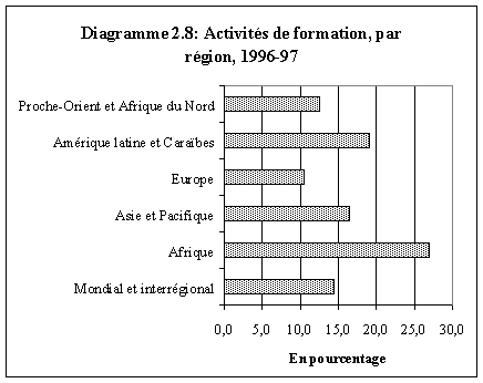 Undisplayed Graphic