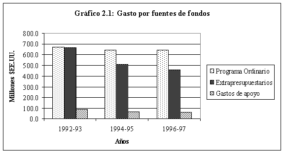 Undisplayed Graphic