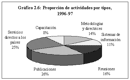 Undisplayed Graphic
