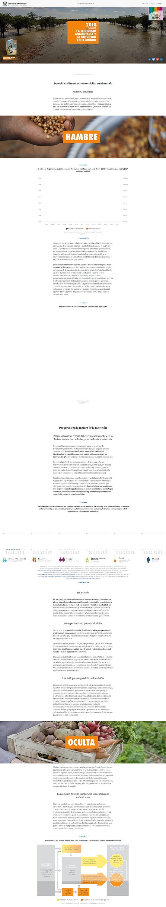 Digital Report