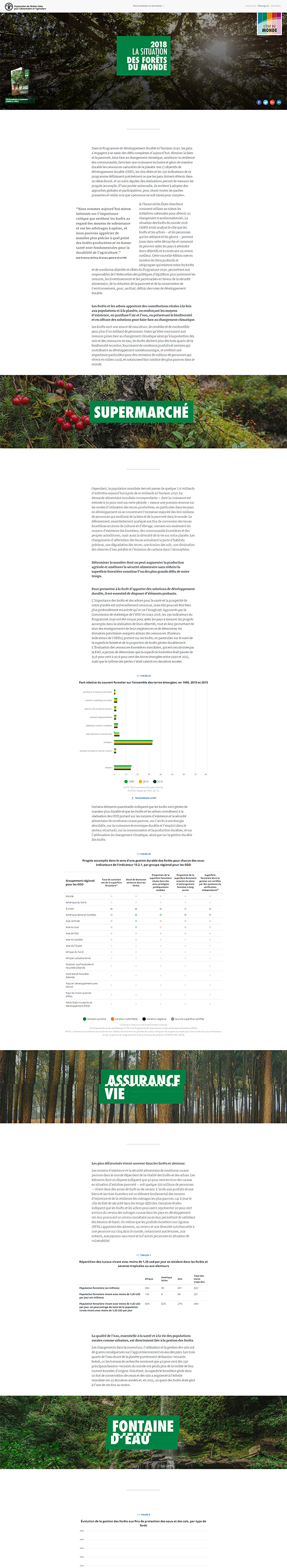 Digital Report