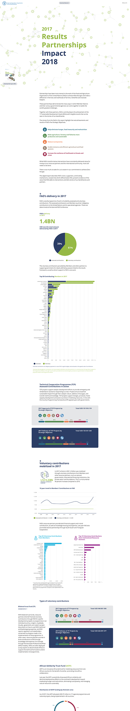 Digital Report