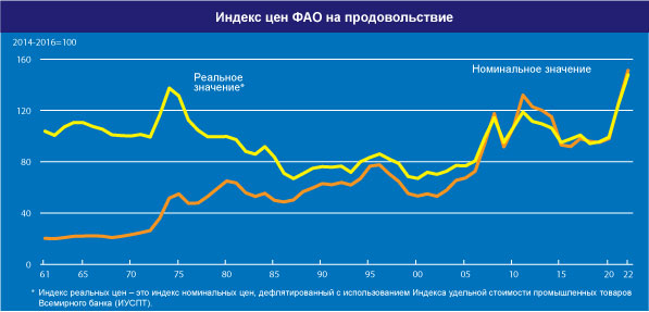 home graph 3 ru jul825