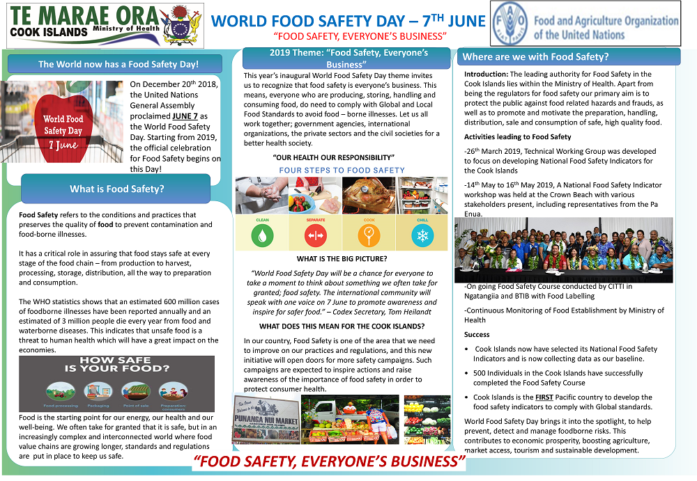 WorldFoodSafetyDay