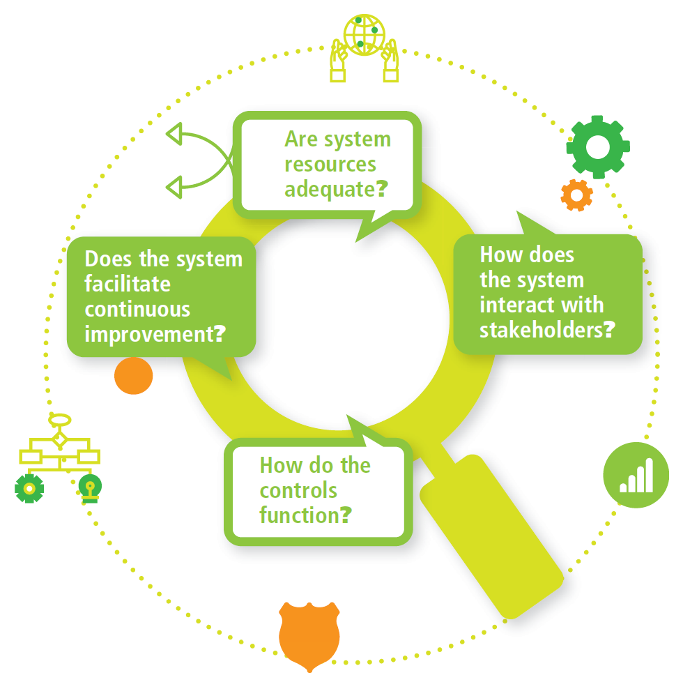 detail CODEXALIMENTARIUS FAOWHO