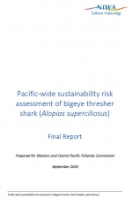 Pacific-wide sustainability risk assessment of bigeye thresher shark (Alopias superciliosus) 