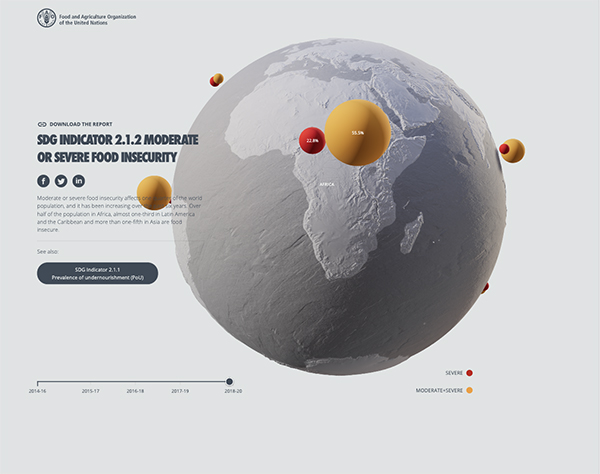SDG Indicator 2.1.2 map