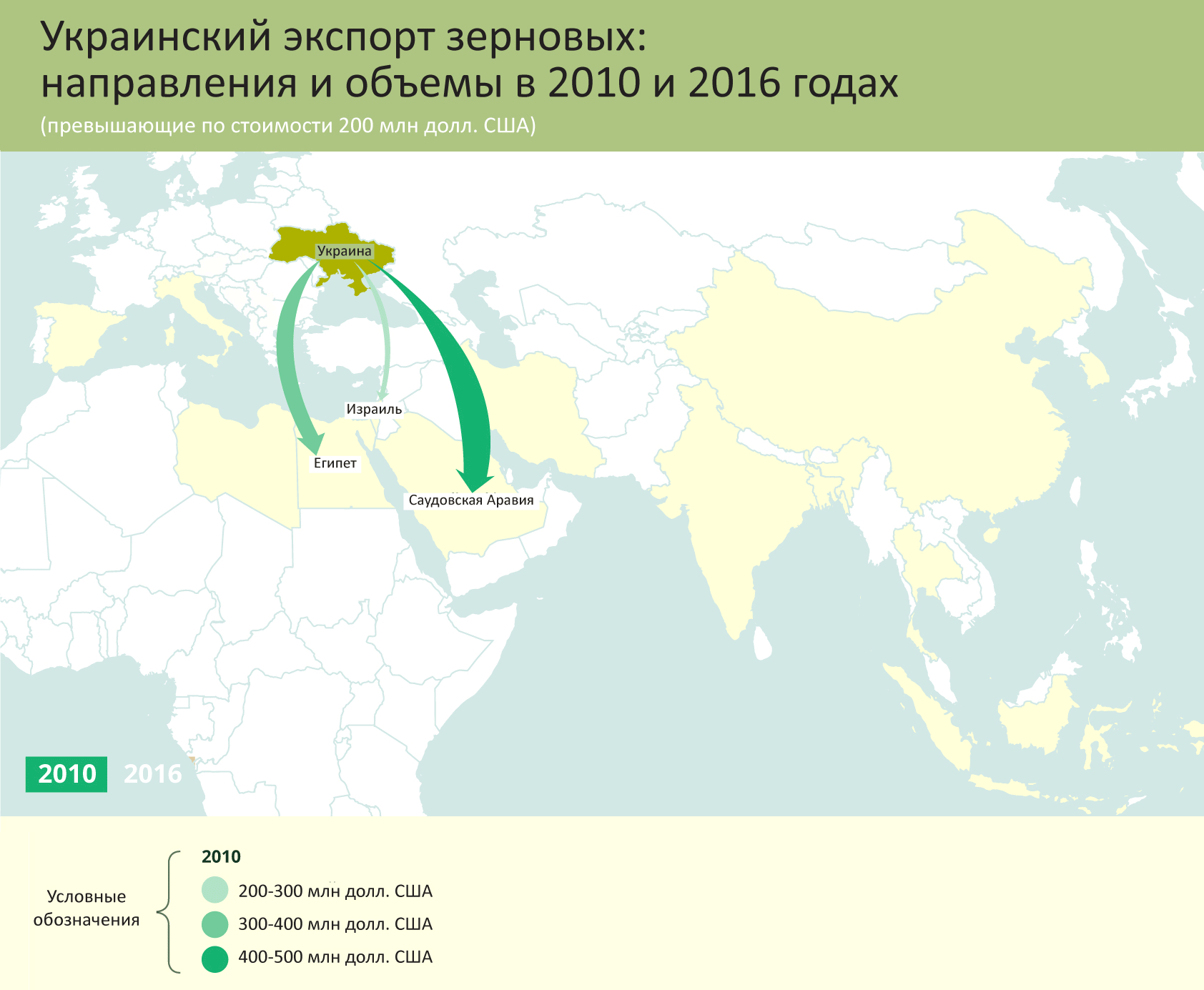 Крупнейший экспортер пшеницы в северной америке
