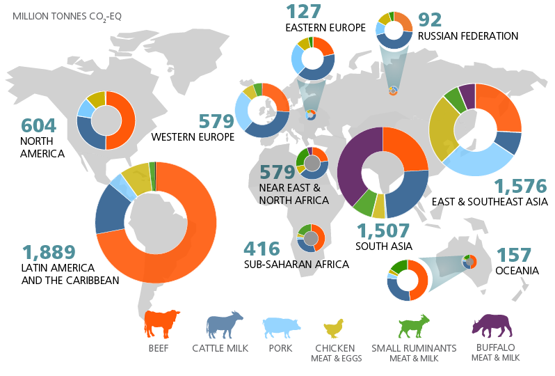 Dashboard-old | Global Livestock Environmental Assessment Model (GLEAM) |  Food and Agriculture Organization of the United Nations