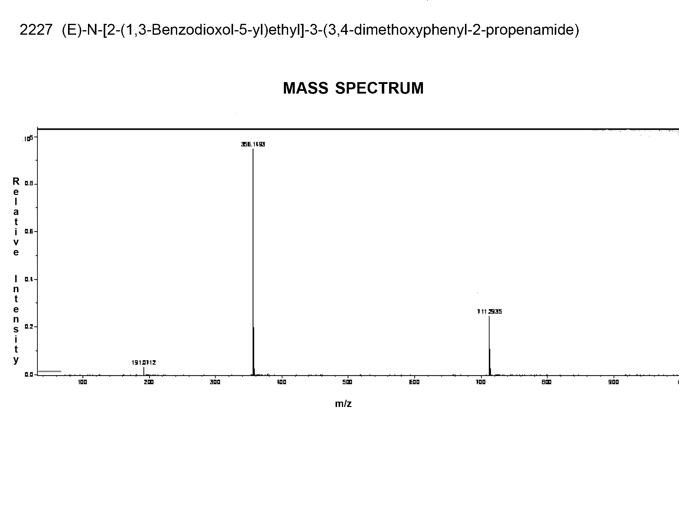 Food safety and quality details