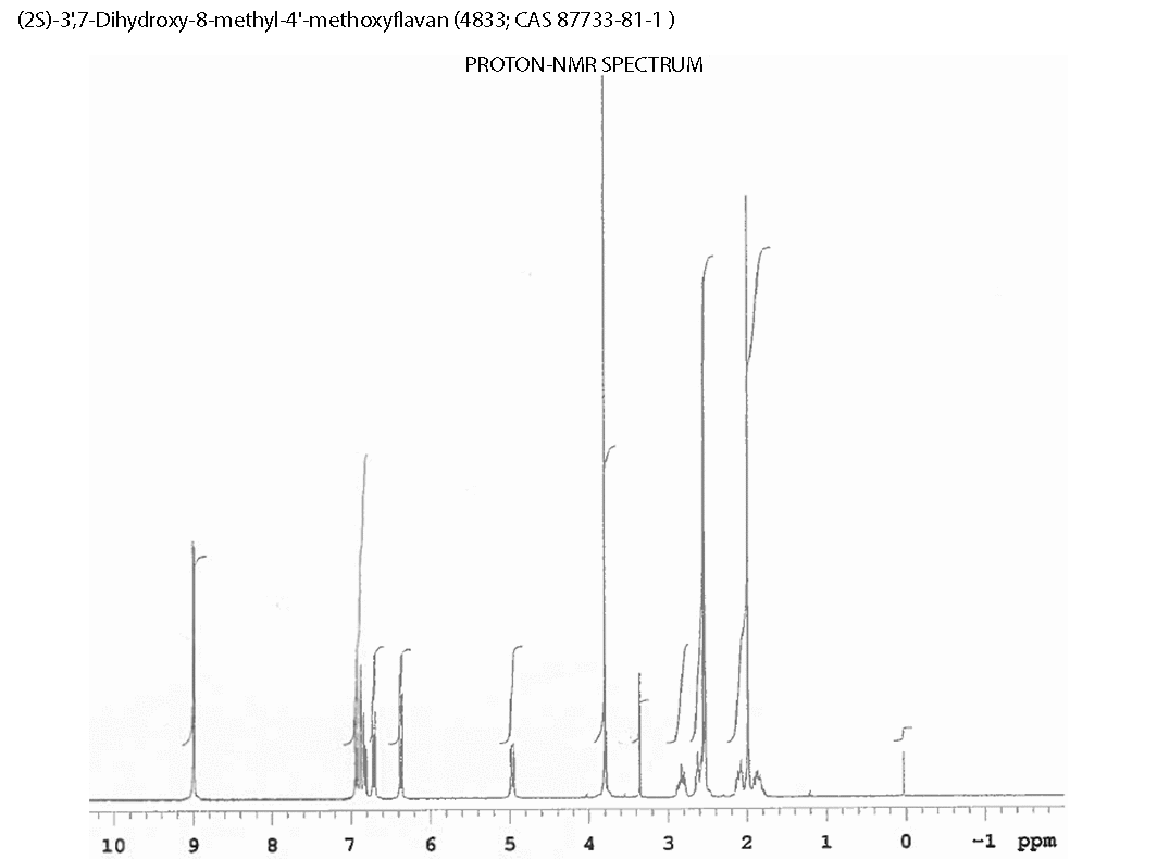 Food safety and quality details
